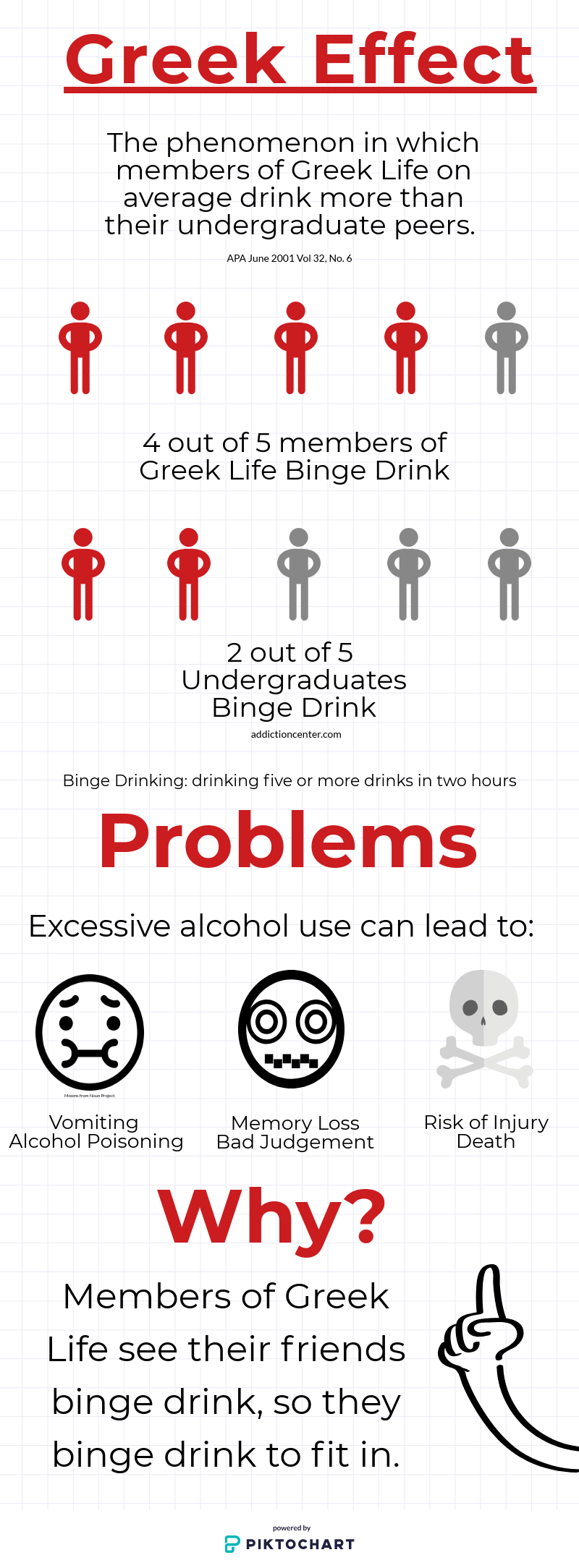 new-piktochart_33174977 (1)